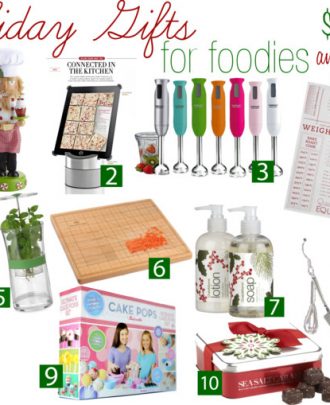 Holiday Gifts for Foodies 2012