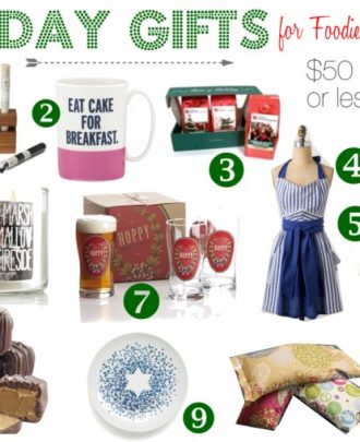 Holiday Gifts for Foodies: 2013
