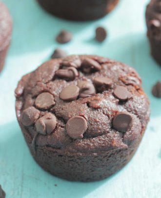 Chocolate Protein Blender Muffins